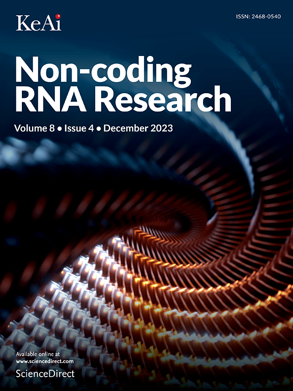 Go to journal home page - Non-coding RNA Research
